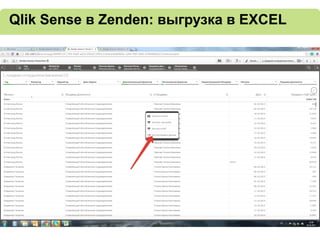 Qlik Sense в Zenden: выгрузка в EXCEL
 
