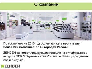 О компании
По состоянию на 2015 год розничная сеть насчитывает
более 200 магазинов в 105 городах России.
ZENDEN занимает лидирующие позиции на ритейл рынке и
входит в TOP 3 обувных сетей России по объёму проданных
пар и выручке.
 