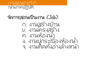 ¡ก. §งÒา¹นÊสÃรŒŒÒา§งºบŒŒÒา¹น
¢ข. §งÒา¹นâโ¤คÃร§งÊสÃรŒŒÒา§ง
¤ค. §งÒา¹นËหŒŒÍอ§ง¹นé้Óำ
§ง. §งÒา¹น»ปÙู¡กÃรÐะàเºบ×ืé้Íอ§งËหŒŒÍอ§ง¹นé้Óำ
¨จ. §งÒา¹นµตÔิ´ดµตÑัé้§งÍอ‹‹Òา§งÅลŒŒÒา§งËห¹นŒŒÒา
¨จÑั´ด¡กÒาÃรÊสÍอ¹นàเ»ปšš¹น§งÒา¹น (Job)
¡กÒาÃรÊสÍอ¹นÃรÒาÂยÇวÔิªชÒา
àเ¹นŒŒ¹นÀภÒา¤ค»ป¯ฏÔิºบÑัµตÔิ
 