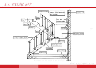 4.4 STAIRCASE
WONG KAI CHIANG -35-
asd
Illustration on the detail of the staircase
 