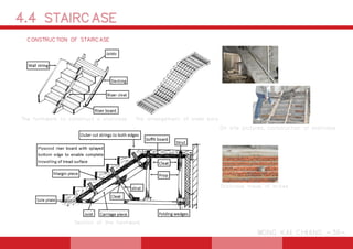 4.4 STAIRCASE
WONG KAI CHIANG -36-
The formwork to construct a staircase The arrangement of steel bars
Section of the formwork
Staircase made of bricks
On site pictures, construction of staircase
CONSTRUCTION OF STAIRCASE
 