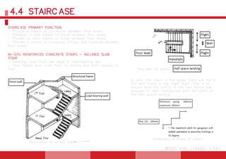 STAIRCASE PRIMARY FUNCTION
- Provide a means of circulation between floor levels.
- Establish a safe means of travel between floor levels.
- Provide an easy means of travel between floor levels.
- Provide a means of conveying fittings and furniture between
floor levels.
IN-SITU REINFORCED CONCRETE STAIRS - INCLINED SLAB
STAIR
- Landings span from well edge to load bearing wall.
- Stair flights span from floor to landing and from landing to
floor.
4.4 STAIRCASE
WONG KAI CHIANG -34-
Illustration of simple stairs
Key plan to stairs
Dimension of steps of stairs.
In plan, the risers in the upper flight are not in
line with those in the lower flight. This is to
ensure that the soffits of the two flights line
through at their intersection with the soffit of
the half space landing.
 