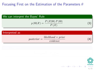 Images/
Focusing First on the Estimation of the Parameters θ
We can interpret the Bayes’ Rule
p (Θ|X) =
P (X|Θ) P (Θ)
P (X)
(3)
Interpreted as
posterior =
likelihood × prior
evidence
(4)
Thus, we want
likelihood = P (X|Θ)
6 / 126
 