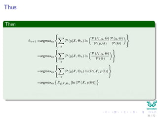 Images/
Therefore
The function l (Θ|Θn) has the following properties
1 It is bounded from above by L (Θ) i.e l (Θ|Θn) ≤ L (Θ).
2 For Θ = Θn, functions L (Θ) and l (Θ|Θn) are equal.
3 The function l (Θ|Θn) is concave... How?
43 / 126
 