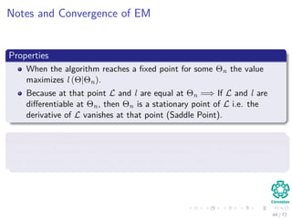 Images/
Given
The Previous Constraints
1 l (Θ|Θn) is bounded from above by L (Θ)
l (Θ|Θn) ≤ L (Θ)
2 For Θ = Θn, functions L (Θ) and l (Θ|Θn) are equal
L (Θn) = l (Θ|Θn)
3 The function l (Θ|Θn) is concave
49 / 126
 