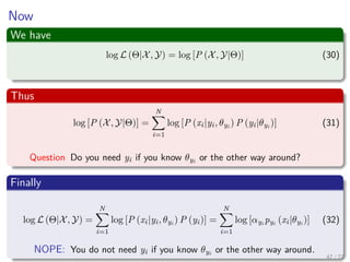 Images/
The EM-Algorithm
Steps of EM
1 Expectation under hidden variables.
2 Maximization of the resulting formula.
E-Step
Determine the conditional expectation, Ey|X,Θn
[ln (P (X, y|Θ))].
M-Step
Maximize this expression with respect to Θ.
54 / 126
 