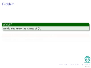 Images/
The EM-Algorithm
Steps of EM
1 Expectation under hidden variables.
2 Maximization of the resulting formula.
E-Step
Determine the conditional expectation, Ey|X,Θn
[ln (P (X, y|Θ))].
M-Step
Maximize this expression with respect to Θ.
54 / 126
 