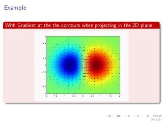 Images/
Example
With Gradient at the the contours when projecting in the 2D plane
99 / 126
 