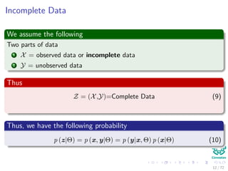 Images/
Natural Language Processing
Unsupervised induction of probabilistic context-free grammars
Here given a series of words o1, o2, o3, ... and normalized Context-Free
Grammar
We want to know the probabilities of each rule P (i → jk)
Thus
Here the you have two variables:
The Visible Ones: The sequence of words
The Hidden Ones: The rule that produces the possible sequence
oi → oj
15 / 126
 