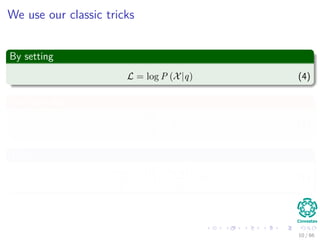 We use our classic tricks
By setting
L = log P (X|q) (4)
We have that
∂L
∂q
= 0 (5)
Thus
nPRI
q
−
(N − nPRI )
(1 − q)
= 0 (6)
10 / 66
 