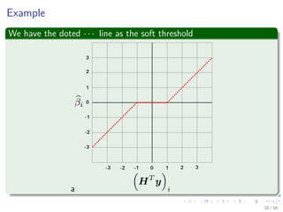 Example
We have the doted · · · line as the soft threshold
a
3
2
1
0
-1
-2
-3
-3 -2 -1 0 1 2 3
38 / 66
 