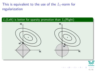 This is equivalent to the use of the L1-norm for
regularization
L1(Left) is better for sparsity promotion than L2(Right)
42 / 66
 