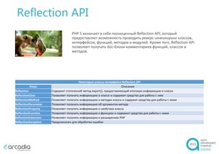 Reflection API
PHP 5 включает в себя полноценный Reflection API, который
предоставляет возможность проводить реверс-инжиниринг классов,
интерфейсов, функций, методов и модулей. Кроме того, Reflection API
позволяет получать doc-блоки комментариев функций, классов и
методов.
Некоторые классы интерфейса Reflection API
Класс Описание
Reflection Содержит статический метод export(), предоставляющий итоговую информацию о классе
ReflectionClass Позволяет получить информацию о классе и содержит средства для работы с ним
ReflectionMethod Позволяет получить информацию о методах класса и содержит средства для работы с ними
ReflectionParameter Позволяет получить информацию об аргументах метода
ReflectionProperty Позволяет получить информацию о свойствах класса
ReflectionFunction Позволяет получить информацию о функциях и содержит средства для работы с ними
ReflectionExtension Позволяет получить информацию о расширениях PHP
ReflectionException Предназначен для обработки ошибок
 