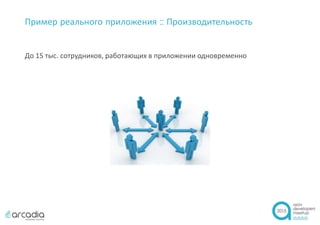 Пример реального приложения :: Производительность
До 15 тыс. сотрудников, работающих в приложении одновременно
 