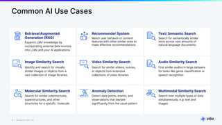 15 | © Copyright 2023 Zilliz
15
Retrieval Augmented
Generation (RAG)
Expand LLMs' knowledge by
incorporating external data sources
into LLMs and your AI applications.
Match user behavior or content
features with other similar ones to
make effective recommendations.
Recommender System
Search for semantically similar
texts across vast amounts of
natural language documents.
Text/ Semantic Search
Image Similarity Search
Identify and search for visually
similar images or objects from a
vast collection of image libraries.
Video Similarity Search
Search for similar videos, scenes,
or objects from extensive
collections of video libraries.
Audio Similarity Search
Find similar audios in large datasets
for tasks like genre classification or
speech recognition
Molecular Similarity Search
Search for similar substructures,
superstructures, and other
structures for a specific molecule.
Anomaly Detection
Detect data points, events, and
observations that deviate
significantly from the usual pattern
Multimodal Similarity Search
Search over multiple types of data
simultaneously, e.g. text and
images
Common AI Use Cases
 