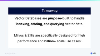 41 | © Copyright 2023 Zilliz
41
Vector Databases are purpose-built to handle
indexing, storing, and querying vector data.
Milvus & Zilliz are specifically designed for high
performance and billion+ scale use cases.
Takeaway:
 