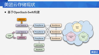 美团云存储现状
• OpenStack-Swift
 