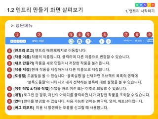  상단메뉴
1 [엔트리 로고] 엔트리 메인페이지로 이동합니다.
[작품 이름] 작품의 이름입니다. 클릭하여 다른 이름으로 변경할 수 있습니다.
[새로 만들기] 작품을 새로 만들거나 저장한 작품을 불러옵니다.
[작품 저장] 현재 작품을 저장하거나 다른 이름으로 저장합니다.
[도움말] 도움말을 볼 수 있습니다. ‘블록설명’을 선택하면 오브젝트 목록의 영역에
‘블록도움말’이 나타나고 내가 선택하는 블록에 대한 설명을 볼 수 있습니다.
[이전 작업 & 다음 작업] 작업을 바로 이전 또는 이후로 되돌릴 수 있습니다.
[계정] 로그인 한 경우, 자신의 아이디를 클릭하면 내가 저장한 작품을 조회할 수 있습니다.
[언어] 언어를 변경할 수 있습니다. 사용 가능한 언어는 한국어, 영어, 베트남어입니다.
[버그 리포트] 이용 시 발생하는 오류를 신고할 때 사용합니다.
2
3
4
5
6
7
8
9
1 2 3 4 5 6 7 98
1.2 엔트리 만들기 화면 살펴보기 1. 엔트리 시작하기
 