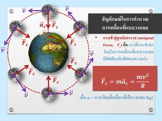 สัญลักษณ์ในการคานวณ
การเคลื่อนที่แบบวงกลม
• แรงเข้าสู่ศูนย์กลาง (Centripetal
Force, Fc) คือ แรงที่กระทาต่อ
วัตถุในการเคลื่อนที่แบบวงกลม
มิทิศเดียวกับทิศของความเร่ง
𝑭 𝒄
𝒗
𝑭 𝒄
𝒗
𝑭 𝒄
𝑭 𝒄
𝑭 𝒄
𝑭 𝒄
𝒗
𝒗
𝒗
𝒗
𝑭 𝒄 = 𝒎𝒂 𝒄 =
𝒎𝒗 𝟐
𝑹
𝜽
𝑹
𝒂 𝒄
เมื่อ m = มวลวัตถุที่เคลื่อนที่เป็นวงกลม (kg)
 