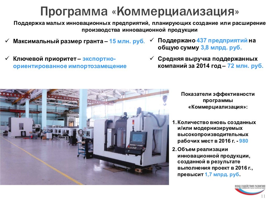 Фонд бортника гранты