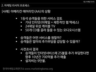 한국마케팅교육연구소 www.marketingkorea.org
4장. 마케팅 리서치
[사례] 아메리칸 에어라인(AA)의 상황
2. 마케팅 리서치 프로세스
 1등석 승객들을 위한 서비스 검토
 기내 인터넷(이메일 + 제한적인 웹 액세스)
 24채널 위성 케이블 TV
 50개 CD를 골라 들을 수 있는 오디오시스템
 승객들은 어떤 서비스를 원할까?
 승객들은 얼마의 추가부담을 감당할 수 있을까?
 사전조사 결과
 승객들이 인터넷서비스에 25불을 추가 부담한다면
향후 10년간 700억불 추가 매출
 설치비는 9만불.
 