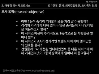 한국마케팅교육연구소 www.marketingkorea.org
4장. 마케팅 리서치
2. 마케팅 리서치 프로세스
조사 목적(research objective)
1) 1단계: 문제, 의사결정대안, 조사목적 정의
 어떤 1등석 승객이 기내인터넷을 가장 잘 이용할까?
 각각의 가격대에 대해 얼마나 많은 승객들이 기내인터넷
을 이용하고자 할까?
 이 서비스 때문에 추가적으로 1등석으로 올 사람들은 얼
마나 될까?
 이 서비스가 AA의 장기적인 브랜드 이미지에 얼마만큼
의 선호를 줄까?
 전원플러그나 개선된 엔터테인먼트 등 다른 서비스에 비
해 기내인터넷이 1등석 승객에게 얼마나 더 중요할까?.
 