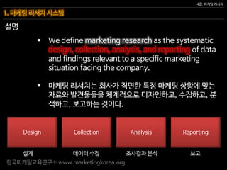 한국마케팅교육연구소 www.marketingkorea.org
4장. 마케팅 리서치
1. 마케팅 리서치 시스템
설명
 We define marketing research as the systematic
design, collection, analysis, and reporting of data
and findings relevant to a specific marketing
situation facing the company.
 마케팅 리서치는 회사가 직면한 특정 마케팅 상황에 맞는
자료와 발견물들을 체계적으로 디자인하고, 수집하고, 분
석하고, 보고하는 것이다.
Design Collection Analysis Reporting
데이터 수집 조사결과 분석 보고설계
 