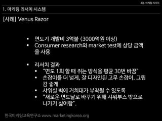 한국마케팅교육연구소 www.marketingkorea.org
4장. 마케팅 리서치
1. 마케팅 리서치 시스템
[사례] Venus Razor
 면도기 개발비 3억불 (3000억원 이상)
 Consumer research와 market test에 상당 금액
을 사용
 리서치 결과
 “면도 1회 할 때 쥐는 방식을 평균 30번 바꿈”
 손잡이를 더 넓게, 잘 디자인된 고무 손잡이, 그립
감 좋게
 샤워실 벽에 거치대가 부착될 수 있도록
 “새로운 면도날로 바꾸기 위해 샤워부스 밖으로
나가기 싫어함”.
 