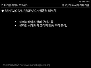 한국마케팅교육연구소 www.marketingkorea.org
2) 2단계: 리서치 계획 개발
4장. 마케팅 리서치
2. 마케팅 리서치 프로세스
◆ BEHAVIORAL RESEARCH 행동적 리서치
 데이터베이스 상의 구매기록
 온라인 상에서의 고객의 행동 추적 분석.
 
