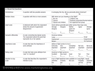 한국마케팅교육연구소 www.marketingkorea.org
 