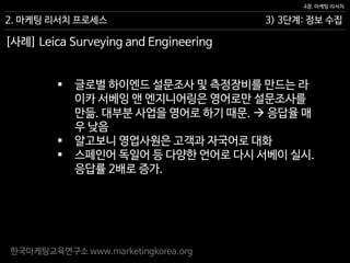 한국마케팅교육연구소 www.marketingkorea.org
3) 3단계: 정보 수집
4장. 마케팅 리서치
2. 마케팅 리서치 프로세스
[사례] Leica Surveying and Engineering
 글로벌 하이엔드 설문조사 및 측정장비를 만드는 라
이카 서베잉 앤 엔지니어링은 영어로만 설문조사를
만듦. 대부분 사업을 영어로 하기 때문.  응답율 매
우 낮음
 알고보니 영업사원은 고객과 자국어로 대화
 스페인어 독일어 등 다양한 언어로 다시 서베이 실시.
응답률 2배로 증가.
 