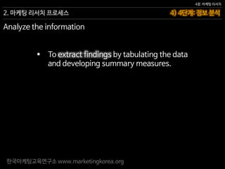 한국마케팅교육연구소 www.marketingkorea.org
4) 4단계: 정보 분석
4장. 마케팅 리서치
2. 마케팅 리서치 프로세스
Analyze the information
 To extract findings by tabulating the data
and developing summary measures.
 