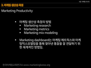 한국마케팅교육연구소 www.marketingkorea.org
4장. 마케팅 리서치
3. 마케팅 생산성 측정
Marketing Productivity
 마케팅 생산성 측정의 방법
 Marketing research
 Marketing metrics
 Marketing mix modeling
 Marketing dashboard는 마케팅 메트릭스와 마케
팅믹스모델링을 통해 찾아낸 통찰을 잘 전달하기 위
한 체계적인 방법임.
 