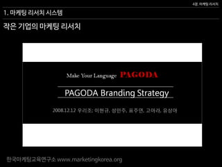 한국마케팅교육연구소 www.marketingkorea.org
4장. 마케팅 리서치
작은 기업의 마케팅 리서치
1. 마케팅 리서치 시스템
 