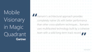 Xamarin's architectural approach provides
completely native UIs with better performance
than other cross-platform techniques… Xamarin
uses multifaceted technology built by a cohesive
team with a solid long-term track record.
Mobile
Visionary
in Magic
Quadrant
 