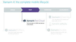 Xamarin 4: the complete mobile lifecycle
BUILD TEST MONITOR ACCELERATE
Test any app on 2,000 real devices
in the cloud
Use C# to build native apps
for iOS and Android
Monitor performance and user
behavior in live apps
Train developers for mobile and
keep skills current
 