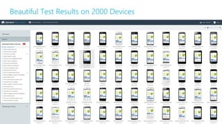 Beautiful Test Results on 2000 Devices
 