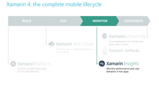 Xamarin 4: the complete mobile lifecycle
BUILD TEST MONITOR ACCELERATE
Test any app on 2,000 real devices
in the cloud
Use C# to build native apps
for iOS and Android
Monitor performance and user
behavior in live apps
Train developers for mobile and
keep skills current
 
