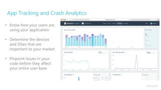 App Tracking and Crash Analytics
• Know how your users are
using your application
• Determine the devices
and OSes that are
important to your market
• Pinpoint issues in your
code before they affect
your entire user base
 