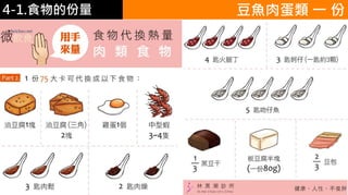 4-1.食物的份量 豆魚肉蛋類 一 份
 