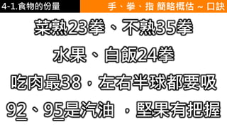 4-1.食物的份量
菜熟23拳、不熟35拳
水果、白飯24拳
吃肉最38，左右半球都要吸
92、95是汽油 ，堅果有把握
手、拳、指 簡略概估 ~ 口訣
 