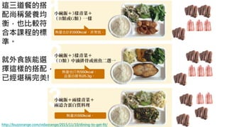 4-1.食物的份量
http://buzzorange.com/vidaorange/2015/11/10/dining-to-get-fit/
這三道餐的搭
配尚稱營養均
衡，也比較符
合本課程的標
準。
就外食族能選
擇這樣的搭配，
已經堪稱完美!
 