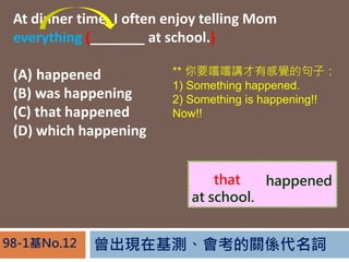 FڻyPS~98-1No.12
At dinner time, I often enjoy telling Mom
everything (_______ at school.)
(A) happened
(B) was happening
(C) that happened
(D) which happening
Everything happened
at school.
that
** ҪvиXľӣ
1) Something happened.
2) Something is happening!!
Now!!
 