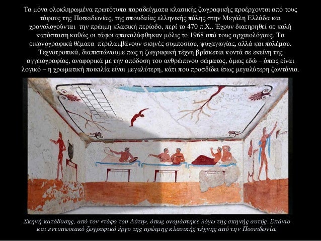CMS ιστοσελίδα γνωριμιών