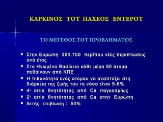 ΚΑΡΚΙΝΟΣΚΑΡΚΙΝΟΣ ΤΟΥΤΟΥ ΠΑΧΕΟΣΠΑΧΕΟΣ ΕΝΤΕΡΟΥΕΝΤΕΡΟΥ
ΤΟ ΜΕΓΕΘΟΣ ΤΟΥ ΠΡΟΒΛΗΜΑΤΟΣΤΟ ΜΕΓΕΘΟΣ ΤΟΥ ΠΡΟΒΛΗΜΑΤΟΣ
 Στην Ευρώπη 304.700 περίπου νέες περιπτώσειςΣτην Ευρώπη 304.700 περίπου νέες περιπτώσεις
ανά έτοςανά έτος
 Στο Ηνωμένο Βασίλειο κάθε μέρα 50 άτομαΣτο Ηνωμένο Βασίλειο κάθε μέρα 50 άτομα
πεθαίνουν από ΚΠΕπεθαίνουν από ΚΠΕ
 Η πιθανότητα ενός ατόμου να αναπτύξει στηΗ πιθανότητα ενός ατόμου να αναπτύξει στη
διάρκεια της ζωής του τη νόσο είναι 5-6%διάρκεια της ζωής του τη νόσο είναι 5-6%
 44ηη
αιτία θνητότητας απόαιτία θνητότητας από CaCa παγκοσμίωςπαγκοσμίως
 22ηη
αιτία θνητότητας απόαιτία θνητότητας από CaCa στην Ευρώπηστην Ευρώπη
 5ετής επιβίωση5ετής επιβίωση : 50%: 50%
 