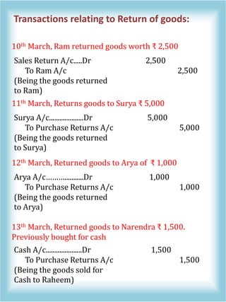 Journal Entries | PDF