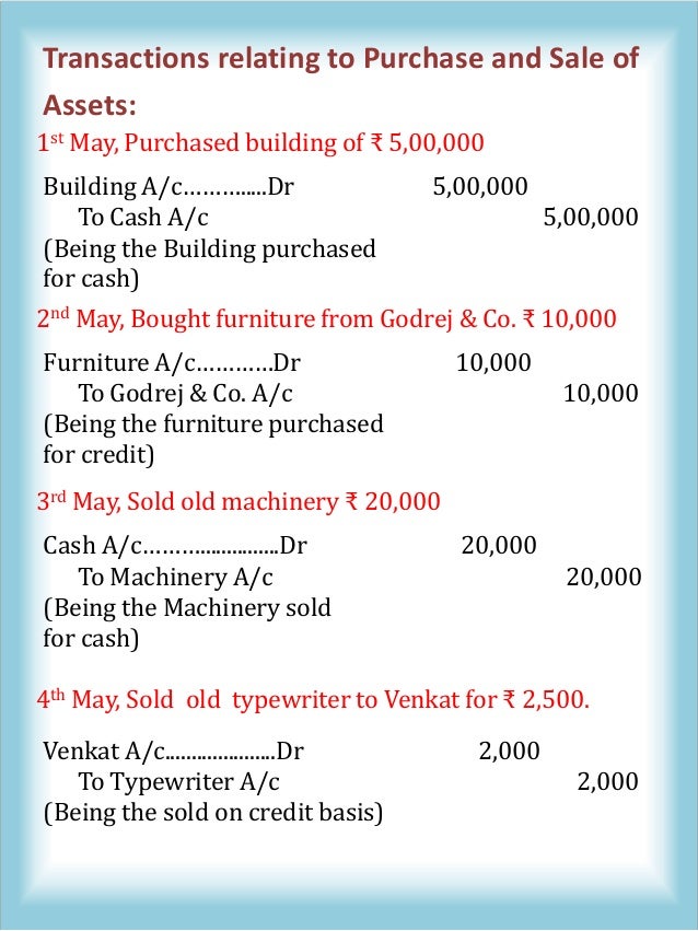 Bought Office Furniture For Cash Journal Entry Furniture Walls