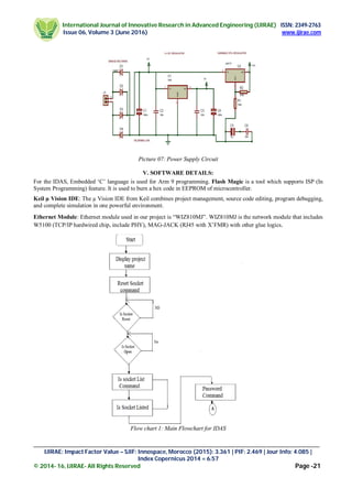 International Journal of Innovative Research in Advanced Engineering (IJIRAE) ISSN: 2349-2763
Issue 06, Volume 3 (June 2016) www.ijirae.com
_________________________________________________________________________________________________
IJIRAE: Impact Factor Value – SJIF: Innospace, Morocco (2015): 3.361 | PIF: 2.469 | Jour Info: 4.085 |
Index Copernicus 2014 = 6.57
© 2014- 16, IJIRAE- All Rights Reserved Page -21
Picture 07: Power Supply Circuit
V. SOFTWARE DETAILS:
For the IDAS, Embedded ‘C’ language is used for Arm 9 programming. Flash Magic is a tool which supports ISP (In
System Programming) feature. It is used to burn a hex code in EEPROM of microcontroller.
Keil µ Vision IDE: The µ Vision IDE from Keil combines project management, source code editing, program debugging,
and complete simulation in one powerful environment.
Ethernet Module: Ethernet module used in our project is “WIZ810MJ”. WIZ810MJ is the network module that includes
W5100 (TCP/IP hardwired chip, include PHY), MAG-JACK (RJ45 with X’FMR) with other glue logics.
Flow chart 1: Main Flowchart for IDAS
 