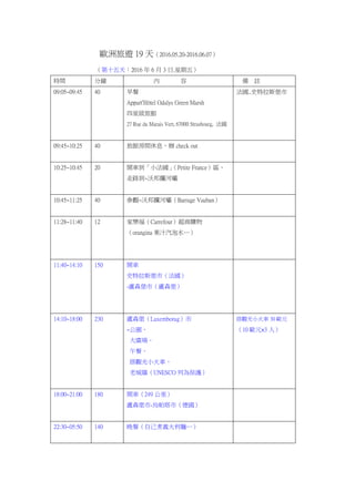 歐洲旅遊 19 天（2016.05.20-2016.06.07）
（第十五天：2016 年 6 月 3 日.星期五）
時間 分鐘 內 容 備 註
09:05~09:45 40 早餐
Appart'Hôtel Odalys Green Marsh
四星級旅館
27 Rue du Marais Vert, 67000 Strasbourg, 法國
法國..史特拉斯堡市
09:45~10:25 40 旅館房間休息、辦 check out
10:25~10:45 20 開車到「小法國」（Petite France）區、
走路到~沃邦攔河壩
10:45~11:25 40 參觀~沃邦攔河壩（Barrage Vauban）
11:28~11:40 12 家樂福（Carrefour）超商購物
（orangina 果汁汽泡水…）
11:40~14:10 150 開車
史特拉斯堡市（法國）
-盧森堡市（盧森堡）
14:10~18:00 230 盧森堡（Luxemborug）市
~公園、
大廣場、
午餐、
搭觀光小火車、
老城牆（UNESCO 列為保護）
搭觀光小火車 30 歐元
（10 歐元×3 人）
18:00~21:00 180 開車（249 公里）
盧森堡市-烏帕塔市（德國）
22:30~05:50 140 晚餐（自己煮義大利麵…）
 