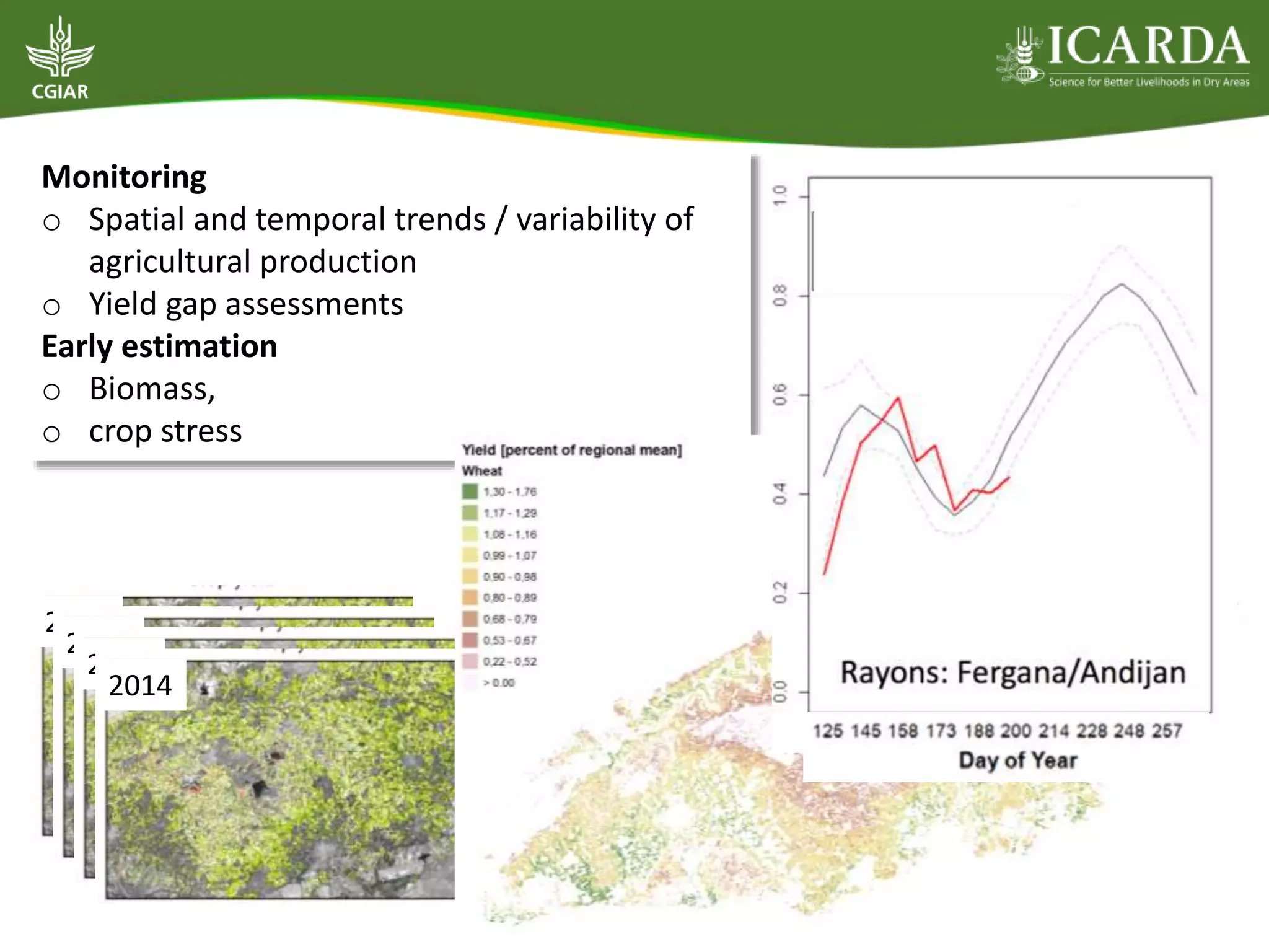 Monitoring
o Spatial and temporal trends / variability of
agricultural production
o Yield gap assessments
Early estimation
o Biomass,
o crop stress
2010
2011
2012
2014
 